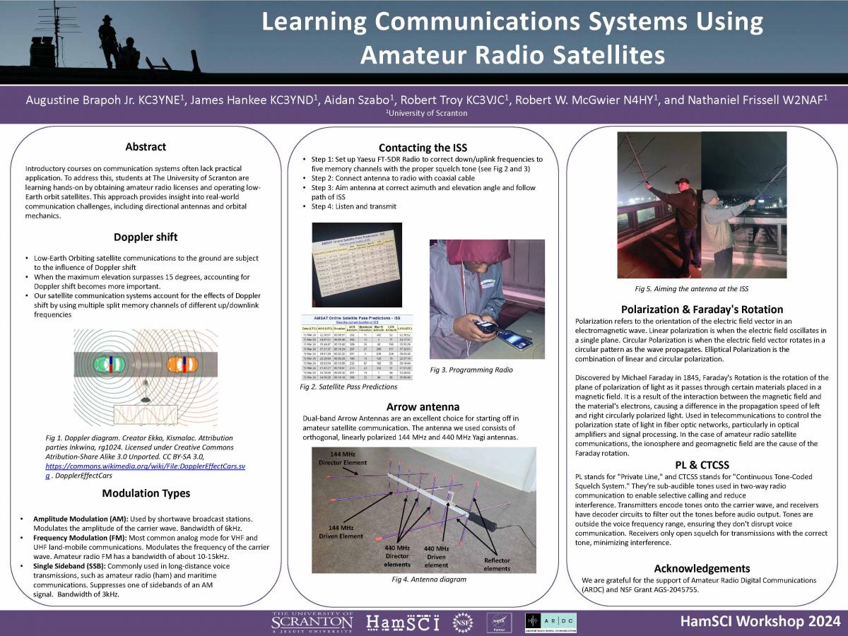 Learning Communications Systems Using Amateur Radio Satellites HamSCI