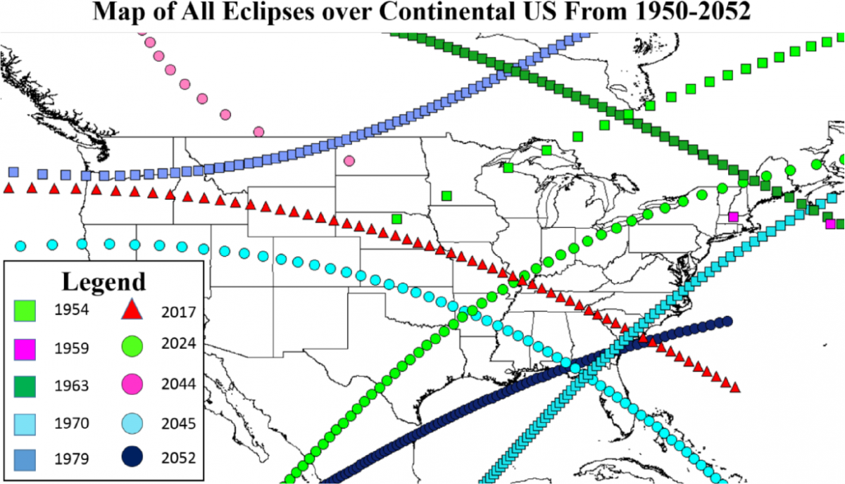 The Solar Eclipse and Ham Radio