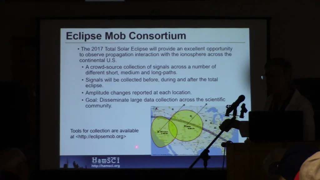 Bill Liles NQ6Z presents "VLF/LF and the 2017 Total Solar Eclipse"